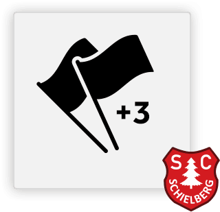 Icon mit zwei Flaggen